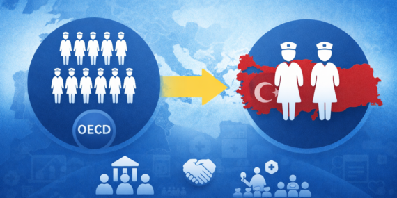 Hemşireler Birliği Çağrısı Gündemde: Türkiye’de 1000 Kişiye 2,9 Hemşire Düşüyor
