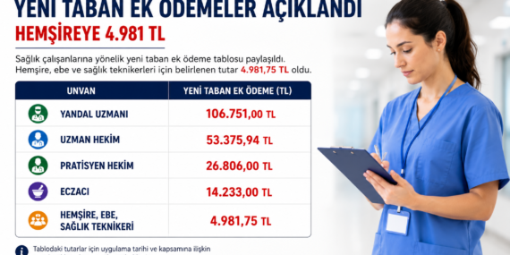 Yeni taban ek ödeme tablosunda hemşirelere 4.981 TL: Meslek grupları arasındaki fark dikkat çekti